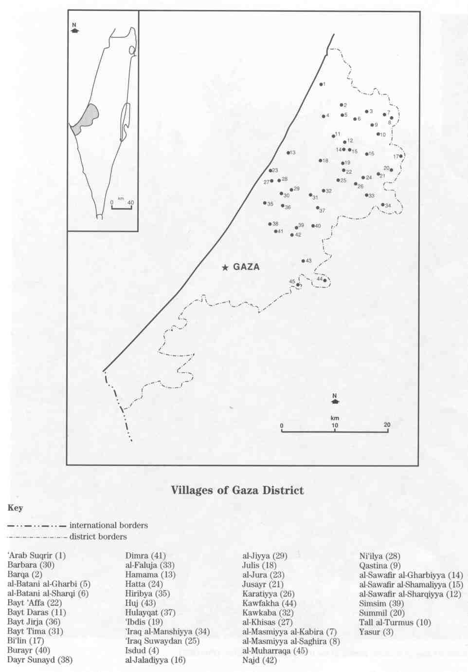 DistrictOfGaza
