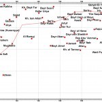 Tour 10 Al Faluja Bethlehem